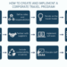 Corporate Travel Program: Guide and Corporate Booking Tools